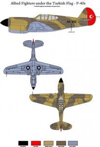 Türk bayrağı altında Allied Fighters P-40E ve P-40B model maketleri, resin malzeme, detaylı savaş uçağı figürleri.